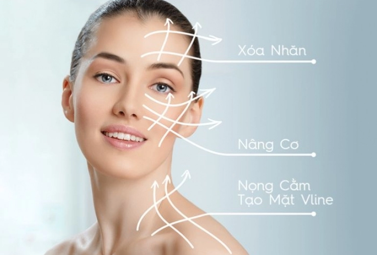 HIFU TẠI MEDIKA WELLNESS & SPA | NÂNG CƠ & TRẺ HÓA DA KHÔNG PHẪU THUẬT